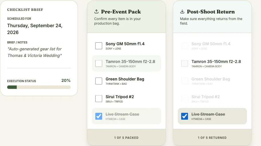 Checklist detail page, showing the Pre-Event Pack and Post-Shoot Return columns